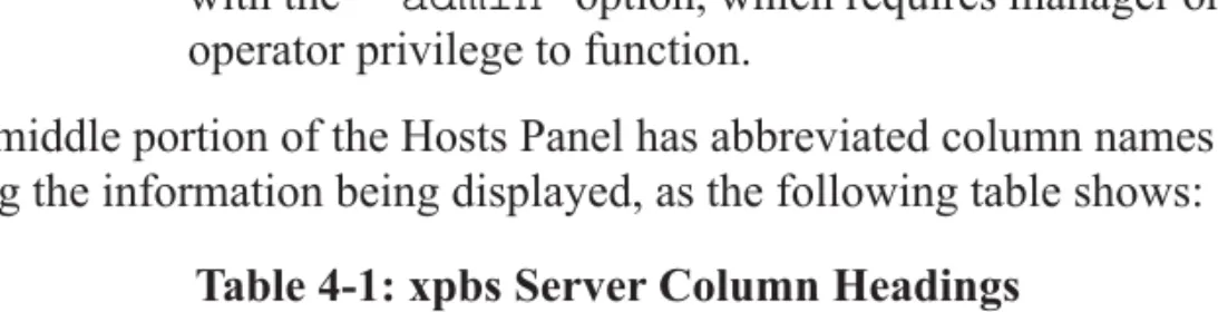 Table 4-1: xpbs Server Column Headings