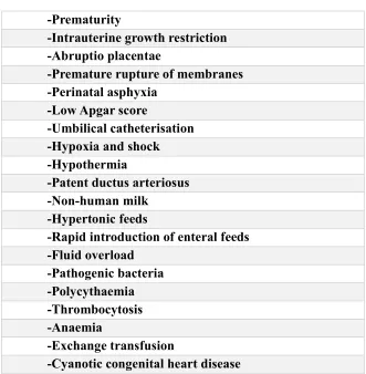 Table 1: Risk Factors for Necrotizing Enterocolitis    