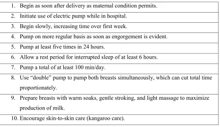 Table 5. Guidelines for Initiating Milk Supply Without Infant Suckling 