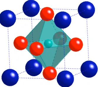 Figure 2.9 Perovskite unit cell shown with the BO6 octahedron. 