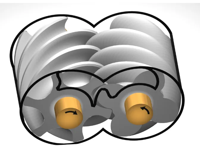 Figure 2 Final numerical mesh for the screw compressor rotors in 2-D 