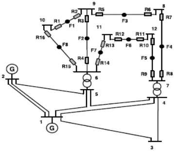 Fig 1.1. Single line diagram of the modified IEEE 14-bus system for protection coordination   