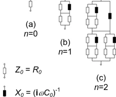 Figure 8. Three embeddings of a simple scaled circuit representation  of a percolation system