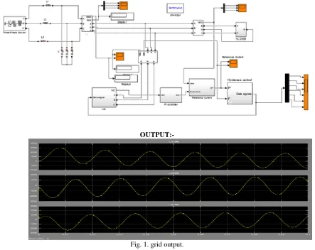 Fig. 1. grid output. 