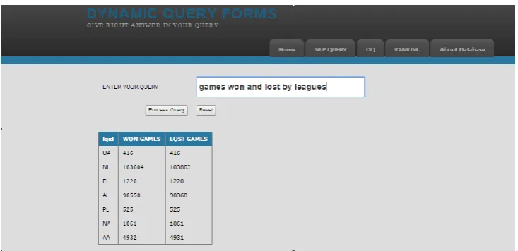 Figure 4 screenshot of  Query result using NLP module As shown in Figure 4 user can get query result for their written database query using NLP module