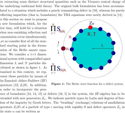 Figure 1: The Bethe wave function for a defect system.