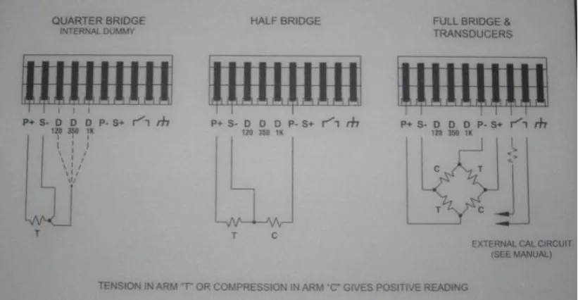 Figure 5.5 – The Half Bridge Connection 