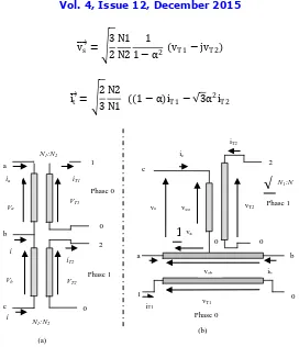Fig.2 Traction transformer schemes a) V-V transformer b) Scott transformer  