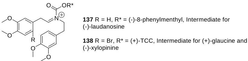 Figure 10 Intermediate iminium ions for (-)-laudanosine, (+)-glaucine and (-)-xylopinine 