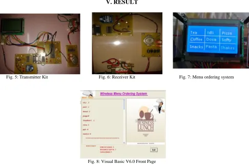 Fig. 8: Visual Basic V6.0 Front Page 