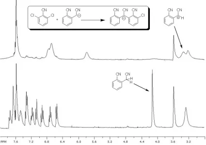 Figure 2-1.  Reaction of molecules 9 and 10.  (top) After 43 m (bottom) after 2 h. 