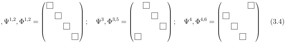Figure 1 has the nodes labelled 2’s instead of the usual Dynkin labels of 1’s for the A-series