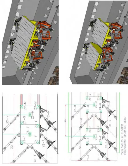 Figure # 2 – View of different configurations 