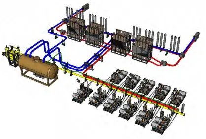 Figure # 3 – View of the hydraulic pack 