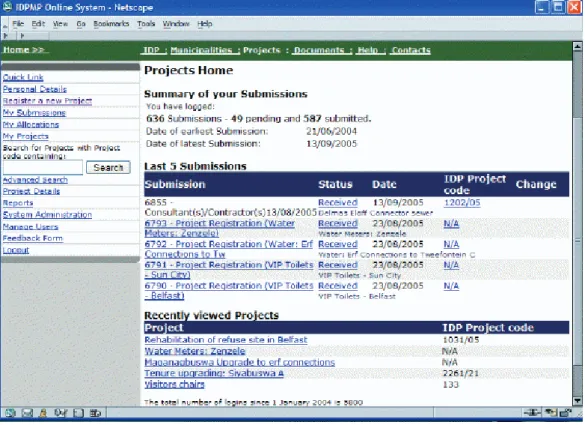 Figure 6.4: Screenshot of Per-former project summary page 