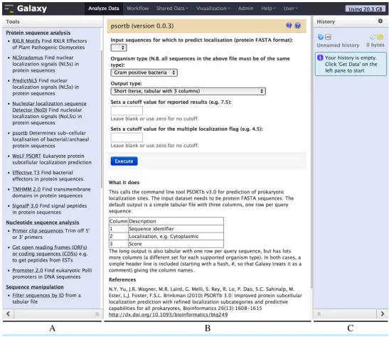 Figure 2 Screenshot of the Galaxy PSORTb v3.0 wrapper. The left hand pane (A) holds a menu of tools which is conﬁgurable by the Galaxyadministrator