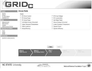 Figure 1. GRIDc website 