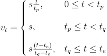 Figure 3.3 shows an idealized implementation progress curve as a function of time.