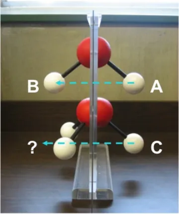 Figure 6. Viewed from the side, the Permanent Reflection Plane demo shows that atom A maps onto atom B through the reflection plane