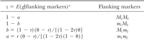 TABLE 1