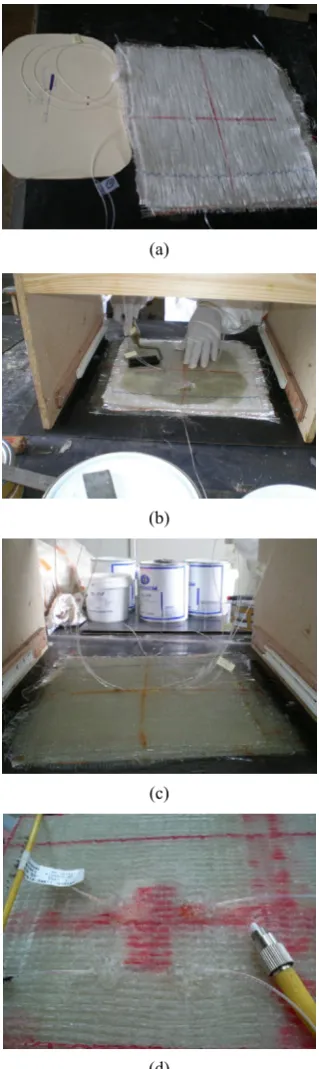 Fig. 3 Hand layup process to fabricate the FRP panel: (a) the 