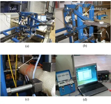 Figure 3-20: Torsional test setup 