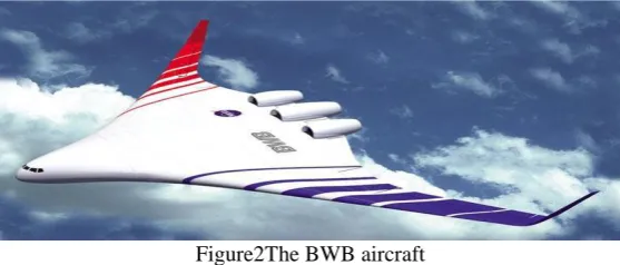 Figure 1 Basic design of the BWB fuselage  