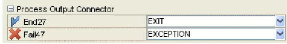 Figure 4 Logic flow 