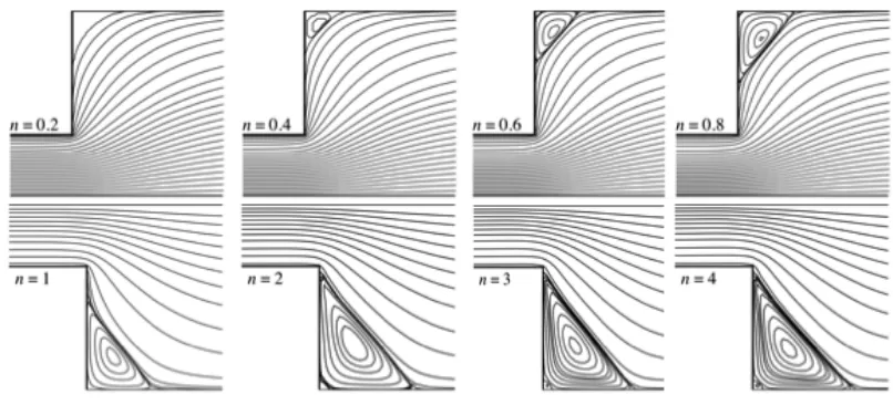Figure 7: Flow patterns obtained under creeping ﬂow conditions (Regen = 0.01) at diﬀerent power-law index in the range 0.2≤ n ≤4.