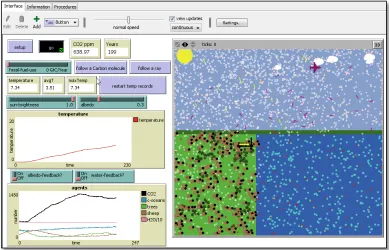 Figure 2: A NetLogo model of the greenhouse effect 