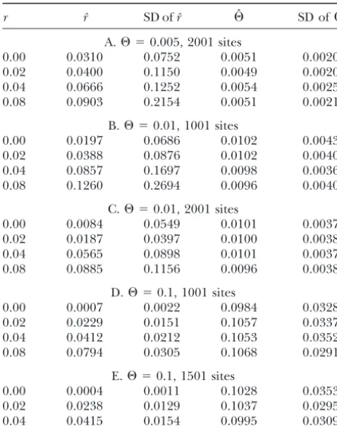 TABLE 1