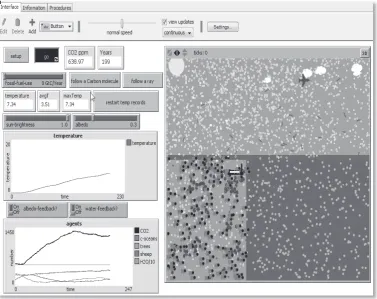 Figure 1: A NetLogo model of the greenhouse effect 