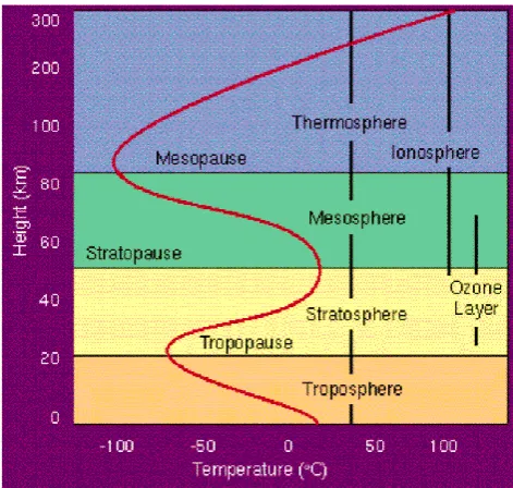 Figure  9.This picture is reproduced from the website 