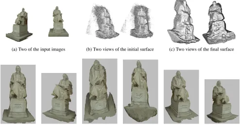 Figure 2. Reconstruction of Lord Tennyson statue.The top row shows two of the input imagesfollowed by views of the initial and ﬁnal surface