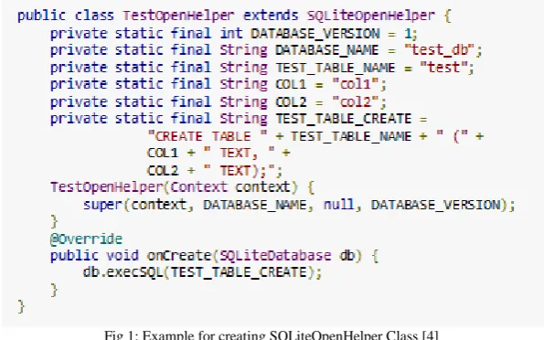 Fig 1: Example for creating SQLiteOpenHelper Class [4]  