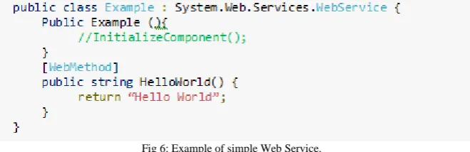 Fig 6: Example of simple Web Service.  