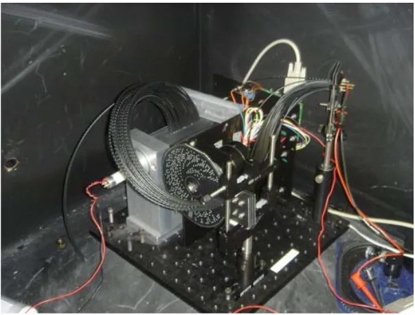 Figure 6-1:  Hadamard imaging system constructed 