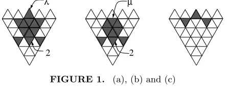 FIGURE 1.(a), (b) and (c)For a non-trivial example, consider SL3 with p = 5, and a weight2