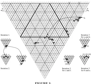 FIGURE 2.the various virtual decomposition diagrams that arise during each it-