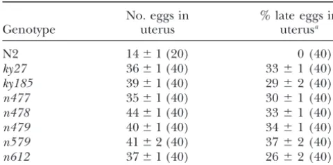 TABLE 1