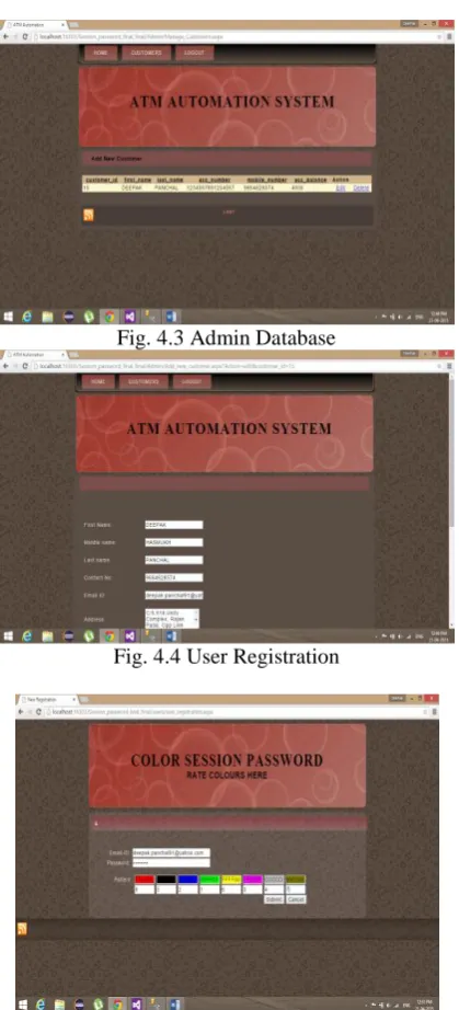 Fig. 4.3 Admin Database 
