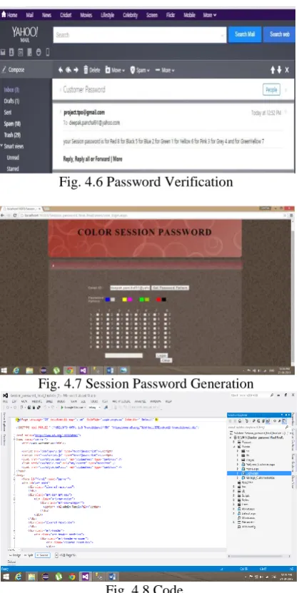 Fig. 4.6 Password Verification  