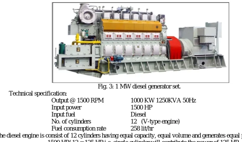 Fig. 3: 1 MW diesel generator set. 