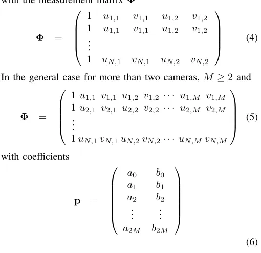Table I shows the measured IR image points on eachcamera with the corresponding DICOM measurements