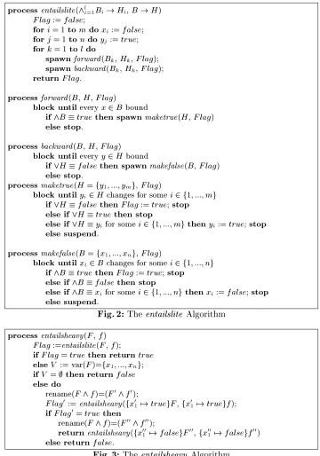 Fig.3:TheentailsheavyAlgorithm