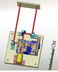 Fig. 2. Abbé error in the 3D space of a linear stage 