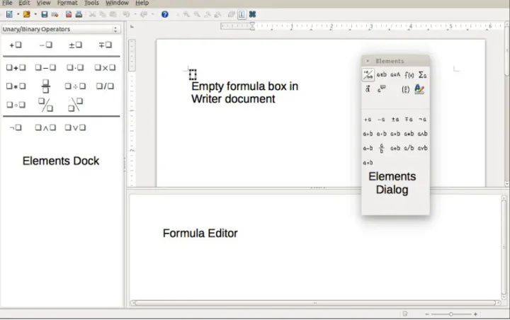 Figure 3 shows an example Writer document with the formula box selected ready for a formula to  be entered.