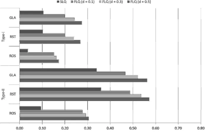 Figure 5 Knock-on impacts that spill over across sub-regional boundaries 