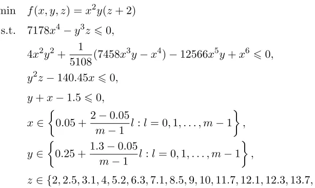 Figure 4.1:Compression spring design optimization problem