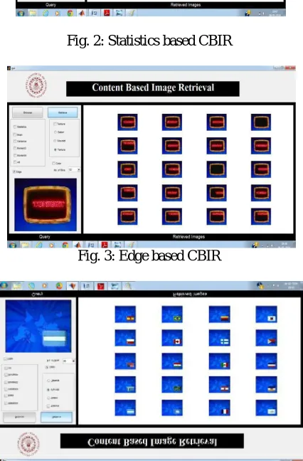 Fig. 2: Statistics based CBIR   
